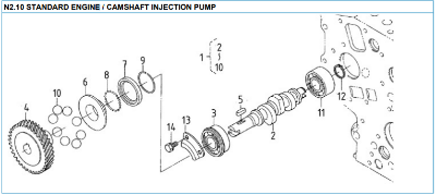 Nanni camshaft injection pump reservedele