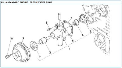 Fresh water pump Nanni 2.10 reservedele