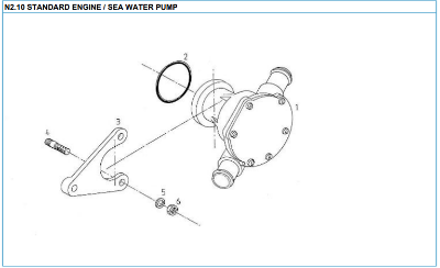 Nanni 2.10 sea water pump reservedele 
